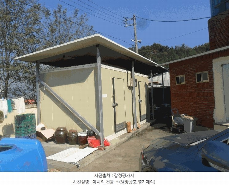 2025타경1196 경상남도 창녕군 도천면 송진리 589-1 근린시설 경매 이미지