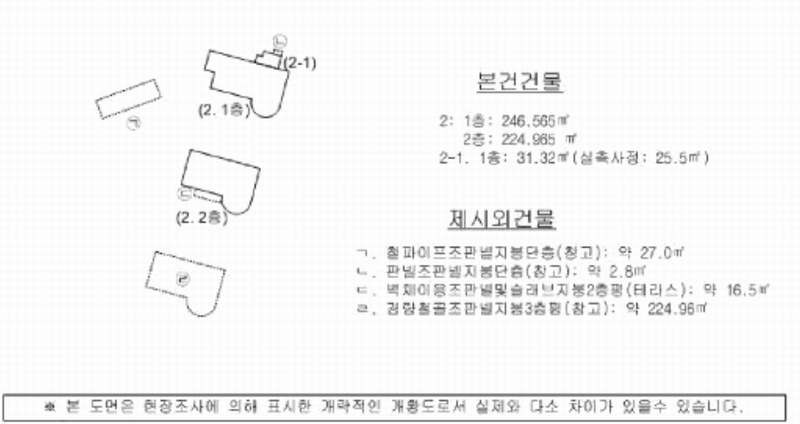 2025타경1196 경상남도 창녕군 도천면 송진리 589-1 근린시설 경매 이미지
