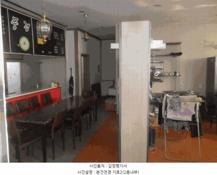 2025타경1196 경상남도 창녕군 도천면 송진리 589-1 근린시설 경매 이미지
