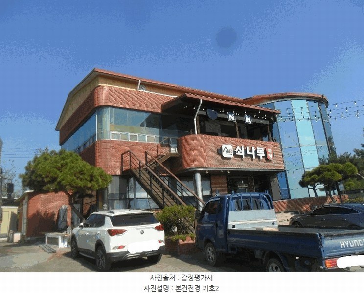2025타경1196 경상남도 창녕군 도천면 송진리 589-1 근린시설 경매 이미지