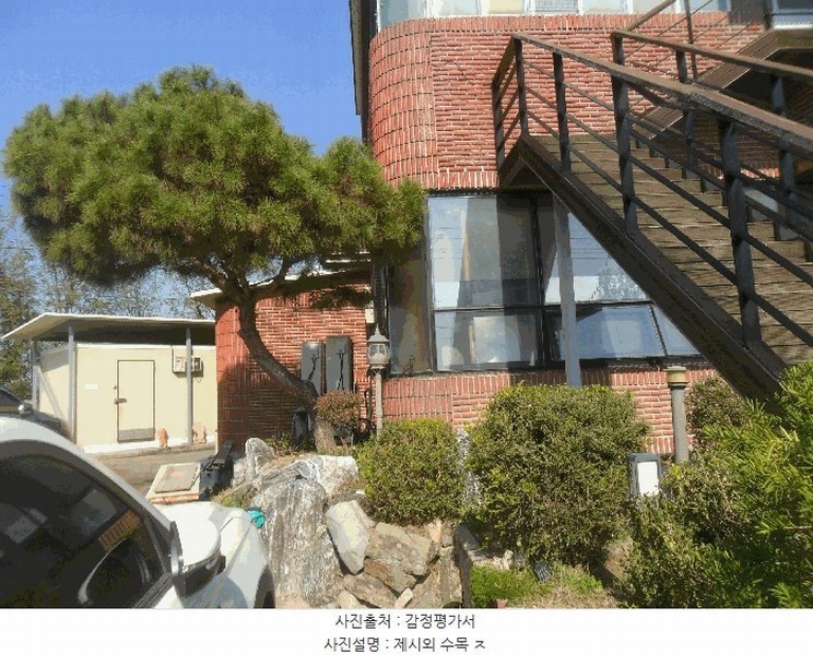 2025타경1196 경상남도 창녕군 도천면 송진리 589-1 근린시설 경매 이미지
