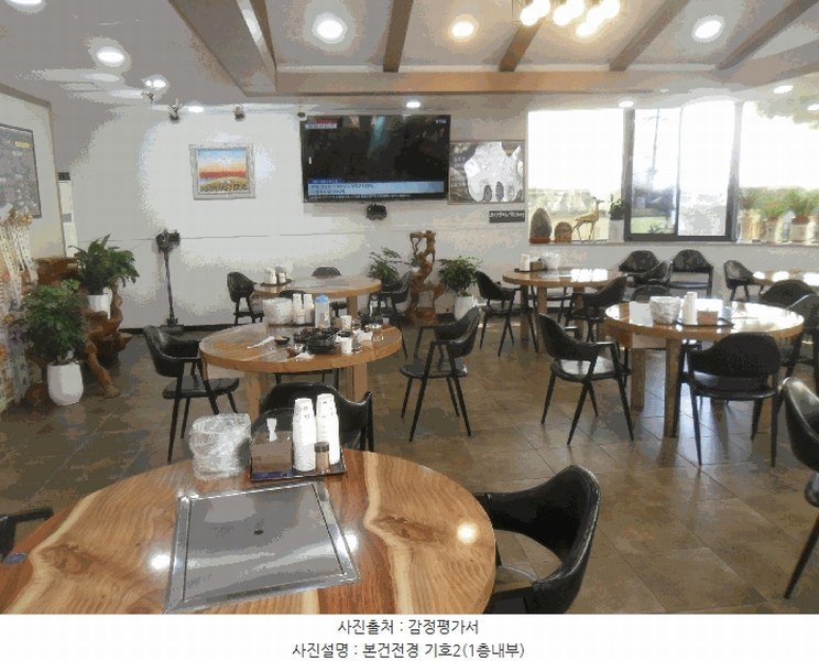 2025타경1196 경상남도 창녕군 도천면 송진리 589-1 근린시설 경매 이미지