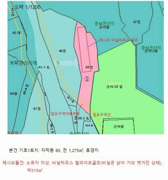 2025타경5371 충청북도 제천시 자작동 65 농지 경매 이미지