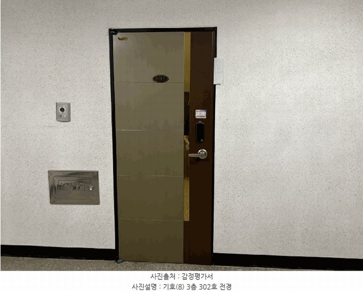 2025타경1017 경기도 평택시 탄현로1번길 51, 더라움 3층 301호외5개호 다세대(빌라) 경매 이미지
