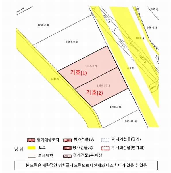 2025타경660 경상남도 사천시 실안동 1268-10 대지 경매 이미지