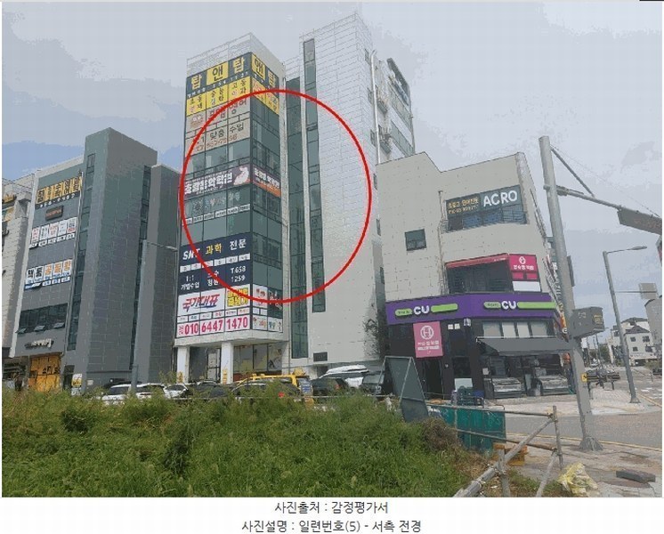 2025타경42619 경기도 평택시 용이동 688-4 근린상가 경매 이미지