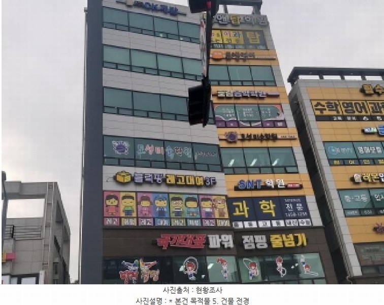 2025타경42619 경기도 평택시 용이동 688-4 근린상가 경매 이미지