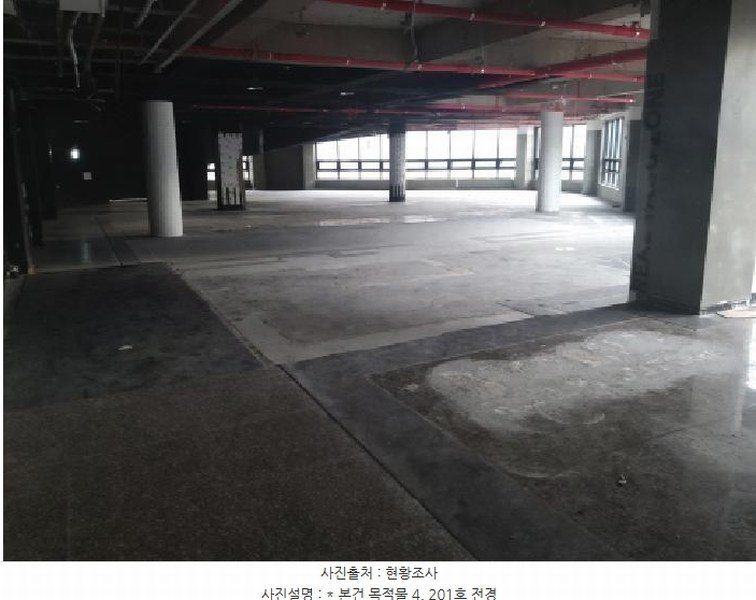 2025타경42619 경기도 안성시 공도3로 9-9, 공도일번가타워 2층 201호 근린상가 경매 이미지