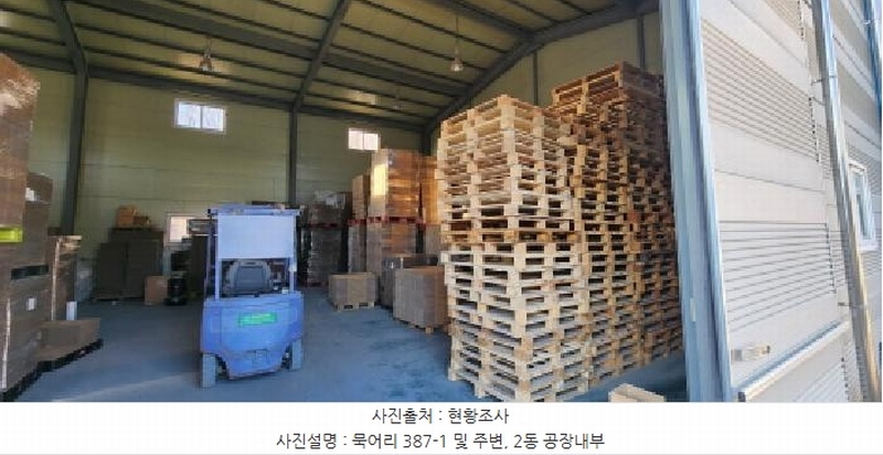 2025타경10125 경상북도 구미시 장천면 묵어리 387-1 공장 경매 이미지