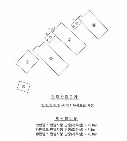 2025타경10125 경상북도 구미시 장천면 묵어리 387-1 공장 경매 이미지