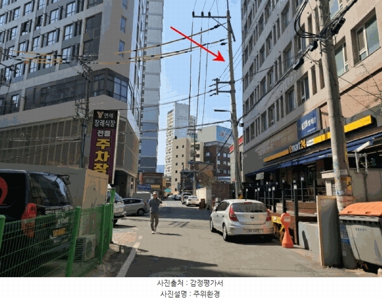2025타경71795 경기도 의정부시 의정부동 15-3 근린상가 경매 이미지
