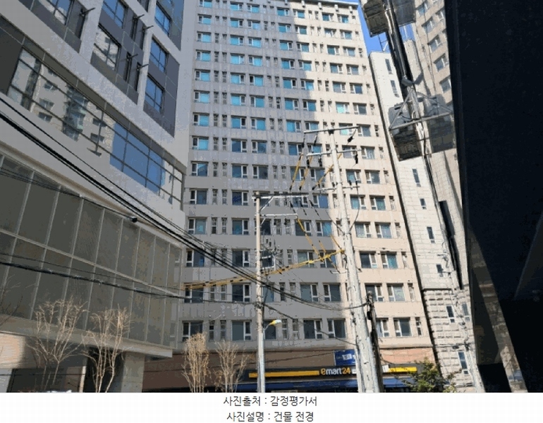2025타경71795 경기도 의정부시 의정부동 15-3 근린상가 경매 이미지