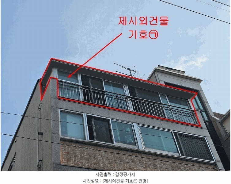 2025타경10995 서울특별시 강서구 강서로45라길 55-25, 한서빌라 4층 401호 다세대(빌라)[공급23평형] 경매 이미지