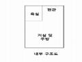 2025타경11311 서울특별시 강서구 개화동로27가길 23, 방화투웨니퍼스트 8층 808호 오피스텔[계약7평형] 경매 이미지