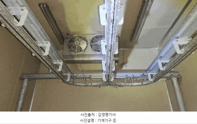 2025타경11483 충청남도 천안시 동남구 성남면 용원리 258-3 근린시설 경매 이미지