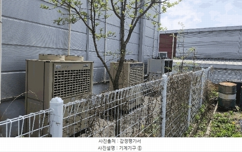 2025타경11483 충청남도 천안시 동남구 성남면 용원리 258-3 근린시설 경매 이미지
