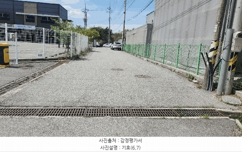 2025타경11483 충청남도 천안시 동남구 성남면 용원리 258-3 근린시설 경매 이미지