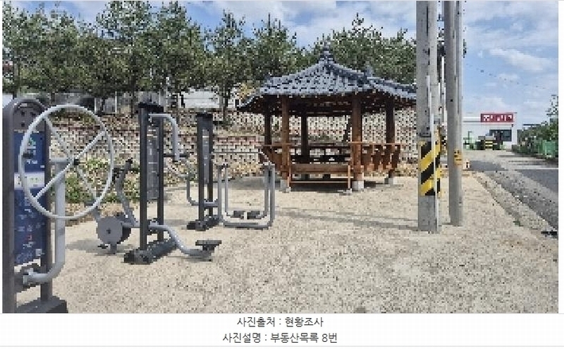 2025타경11483 충청남도 천안시 동남구 성남면 용원리 258-3 근린시설 경매 이미지