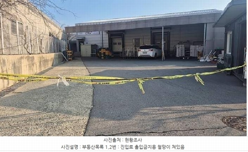 2025타경11483 충청남도 천안시 동남구 성남면 용원리 258-3 근린시설 경매 이미지