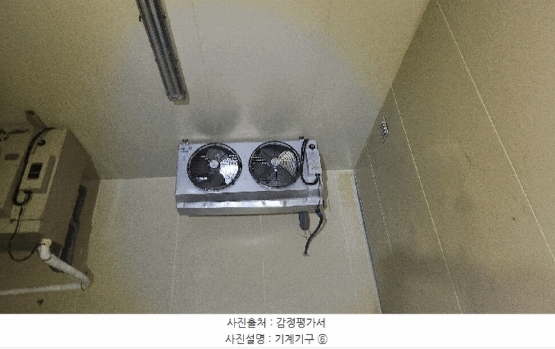 2025타경11483 충청남도 천안시 동남구 성남면 용원리 258-3 근린시설 경매 이미지