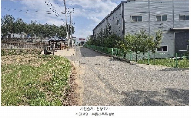 2025타경11483 충청남도 천안시 동남구 성남면 용원리 258-3 근린시설 경매 이미지