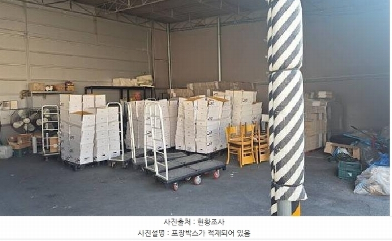 2025타경11483 충청남도 천안시 동남구 성남면 용원리 258-3 근린시설 경매 이미지
