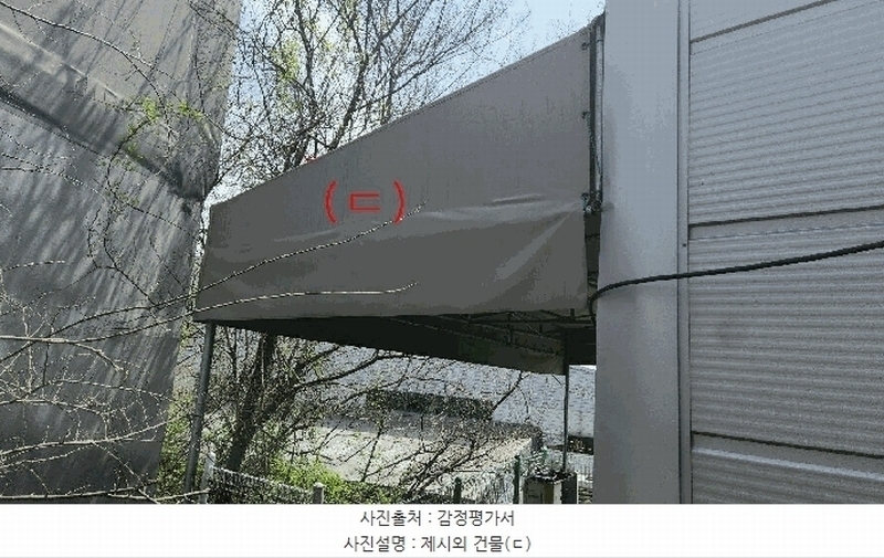 2025타경11483 충청남도 천안시 동남구 성남면 용원리 258-3 근린시설 경매 이미지