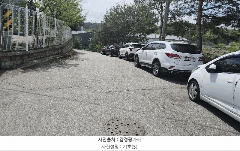 2025타경11483 충청남도 천안시 동남구 성남면 용원리 258-3 근린시설 경매 이미지