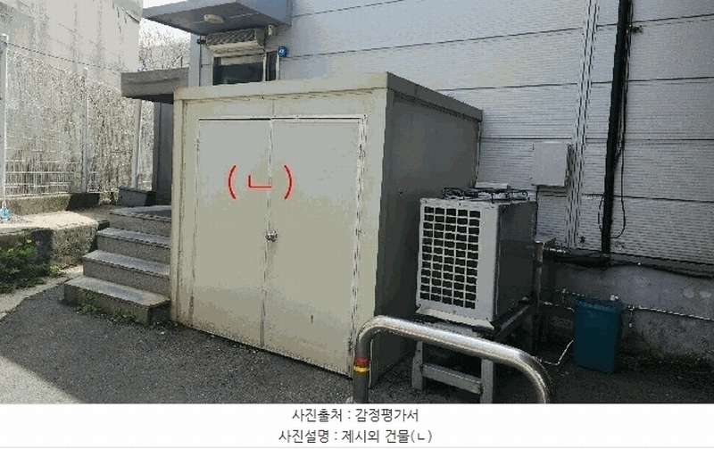 2025타경11483 충청남도 천안시 동남구 성남면 용원리 258-3 근린시설 경매 이미지