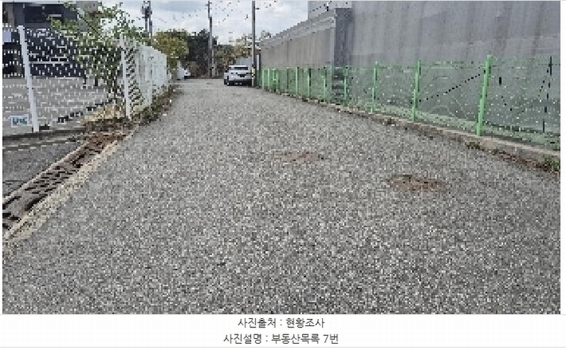 2025타경11483 충청남도 천안시 동남구 성남면 용원리 258-3 근린시설 경매 이미지
