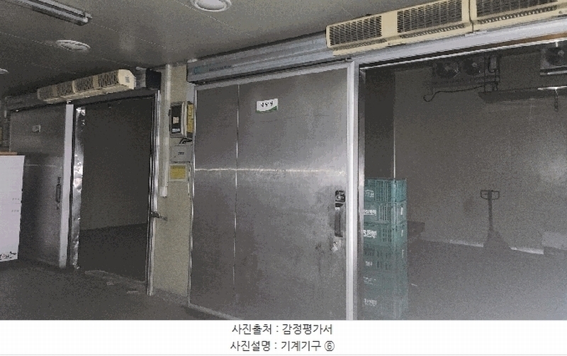 2025타경11483 충청남도 천안시 동남구 성남면 용원리 258-3 근린시설 경매 이미지
