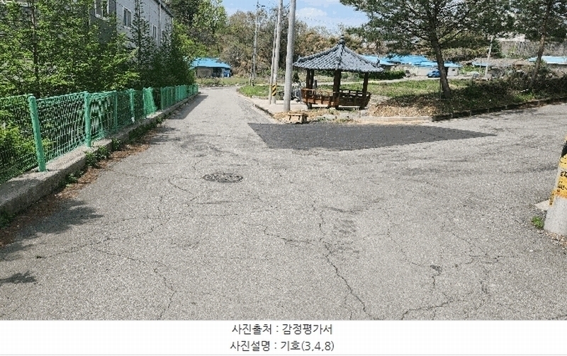 2025타경11483 충청남도 천안시 동남구 성남면 용원리 258-3 근린시설 경매 이미지