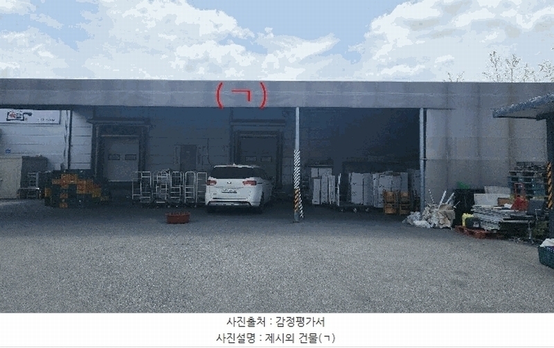 2025타경11483 충청남도 천안시 동남구 성남면 용원리 258-3 근린시설 경매 이미지
