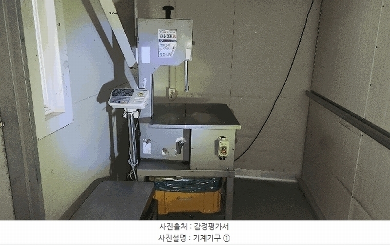 2025타경11483 충청남도 천안시 동남구 성남면 용원리 258-3 근린시설 경매 이미지