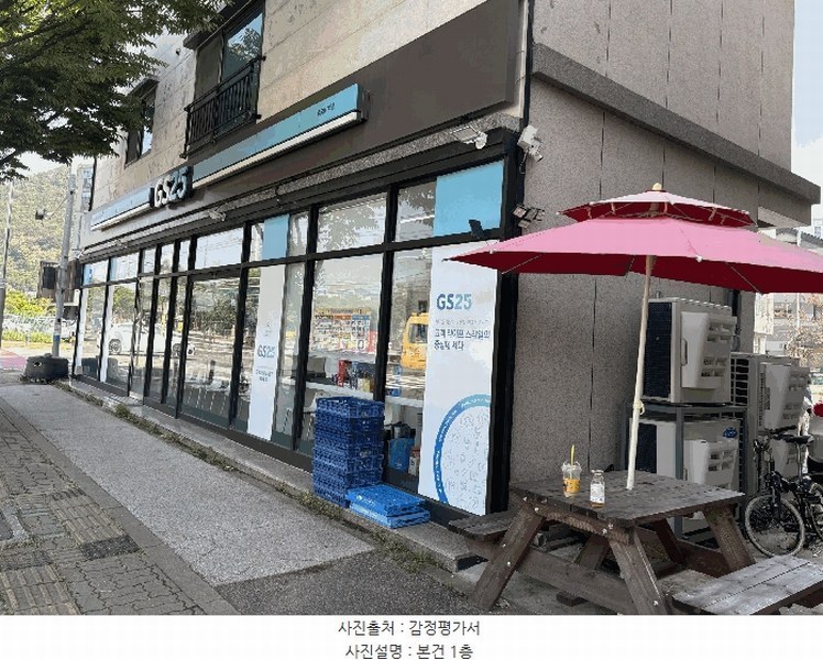 2025타경11733 경상남도 양산시 물금읍 물금리 881-9 근린주택 경매 이미지