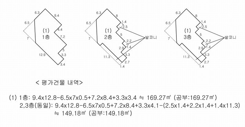 2025타경11733 경상남도 양산시 물금읍 물금리 881-9 근린주택 경매 이미지