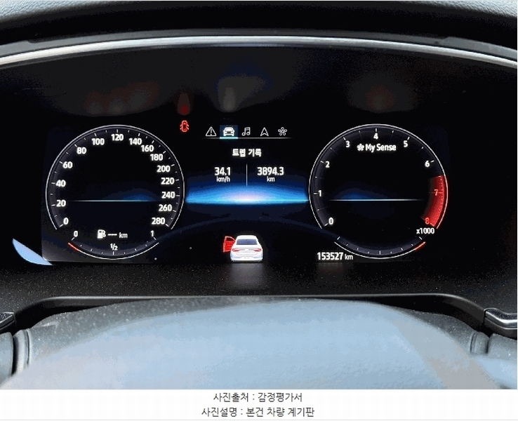 2026타경10038 경상남도 진주시 상평동 215-12, 신세계주차장 SM6 경매 이미지