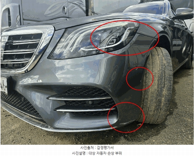 2026타경70435 경기도 양주시 백석읍 방성리 492-3, 정석주차장 S500 4Matic L 경매 이미지