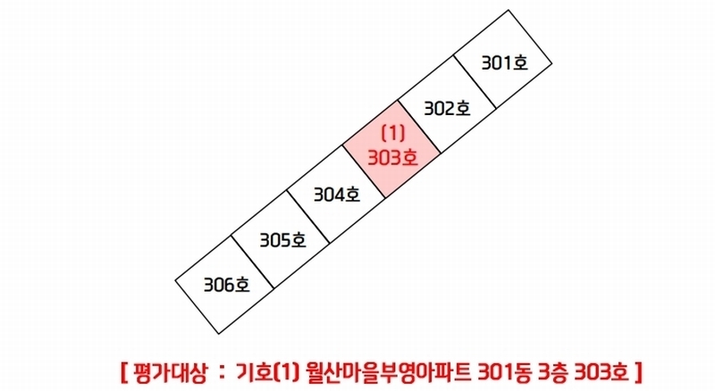 2026타경57 경상남도 김해시 월산로 142, 월산마을부영아파트 301동 3층 303호 아파트[공급31평형] 경매 이미지
