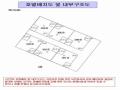 2023타경125656 서울특별시 강서구 등촌동 658-2 오피스텔 경매 이미지