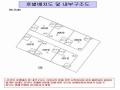 2023타경125656 서울특별시 강서구 등촌동 658-2 오피스텔 경매 이미지