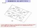 2023타경125656 서울특별시 강서구 등촌동 658-2 오피스텔 경매 이미지