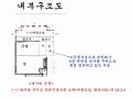 2024타경109248 서울특별시 강서구 화곡로42가길 5-6, 송원오피스텔 6층 602호 오피스텔[계약14평형] 경매 이미지