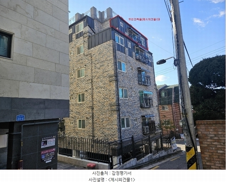2024타경142580 서울특별시 강서구 등촌로13나길 24, 블루스카이빌 6층 601호 다세대(빌라)[공급8평형] 경매 이미지