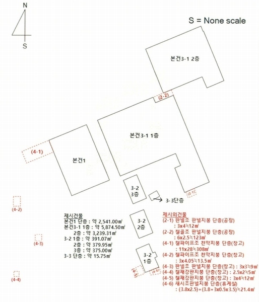 2025타경188 경상남도 함안군 군북면 사도리 1252 공장 경매 이미지