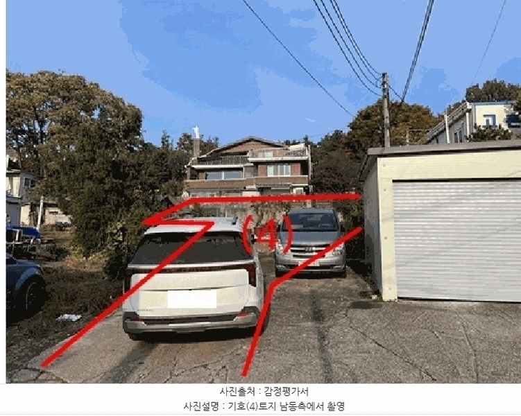 2025타경34790 경기도 김포시 고촌읍 신곡리 387-2 대지 경매 이미지