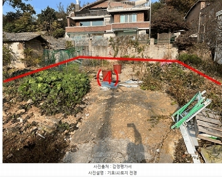 2025타경34790 경기도 김포시 고촌읍 신곡리 387-2 대지 경매 이미지