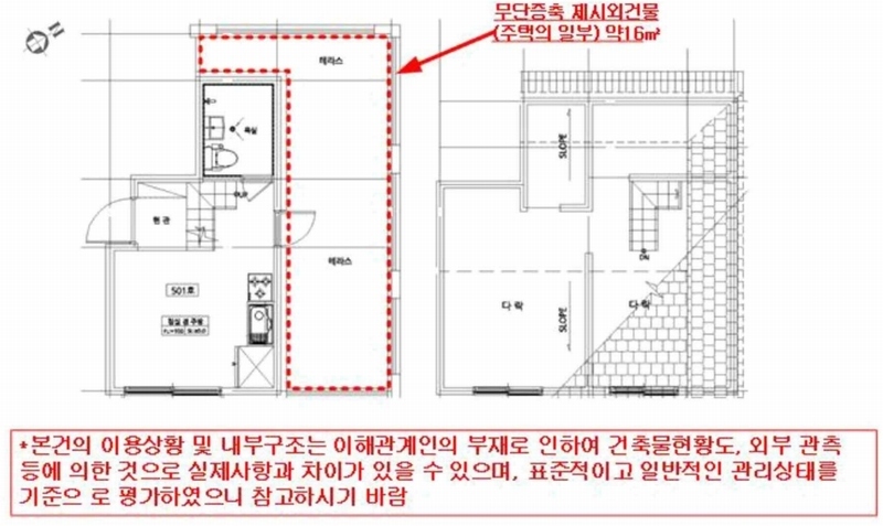 2025타경8501 서울특별시 강서구 화곡로55길 11-4서울특별시 강서구 화곡로55○○○○, 랜드하우스 5층 501호랜드하우○○ 다세대(빌라)[공급7평형] 경매 이미지