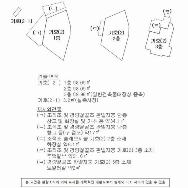 2026타경10102 경상남도 진주시 가좌동 1432-5 근린주택 경매 이미지