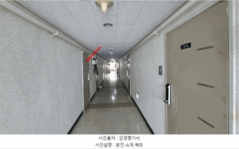 2025타경9948 서울특별시 구로구 공원로 11, 대림역포스큐 15층 1512호 아파트[공급7평형] 경매 이미지